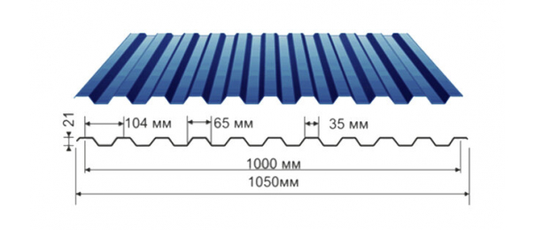 Профнастил синий оцинкованный  RAL 5005 С-21 купить недорого в Стремилово